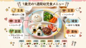 幼児食1歳の1週間メニュー完全ガイド - 量・固さ・取り分けレシピを徹底解説