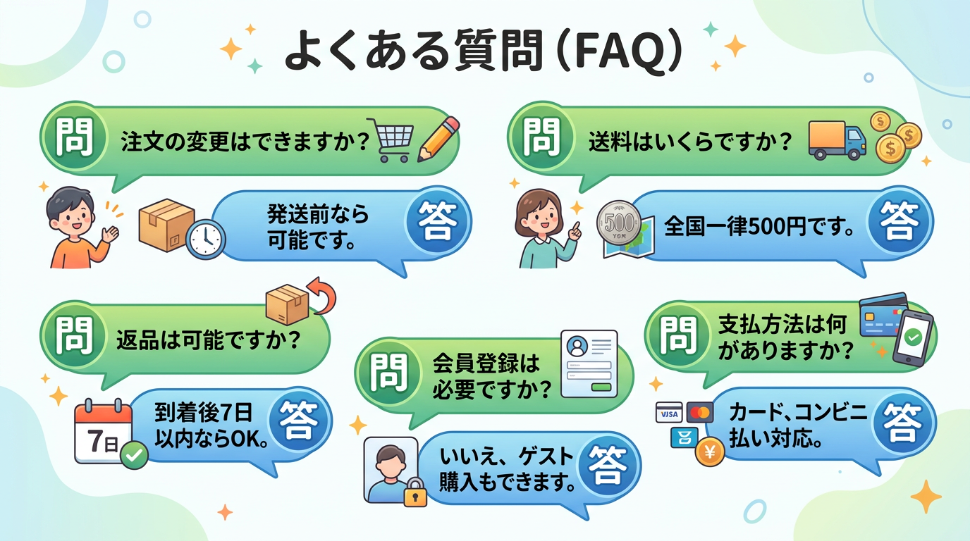 Q&a形式のfaqセクションを表す、吹き出しの中にqとaが入ったデザインのインフォグラフィック。画像内のすべてのテキスト・ラベル・見出しは自然な日本語のみで書く...