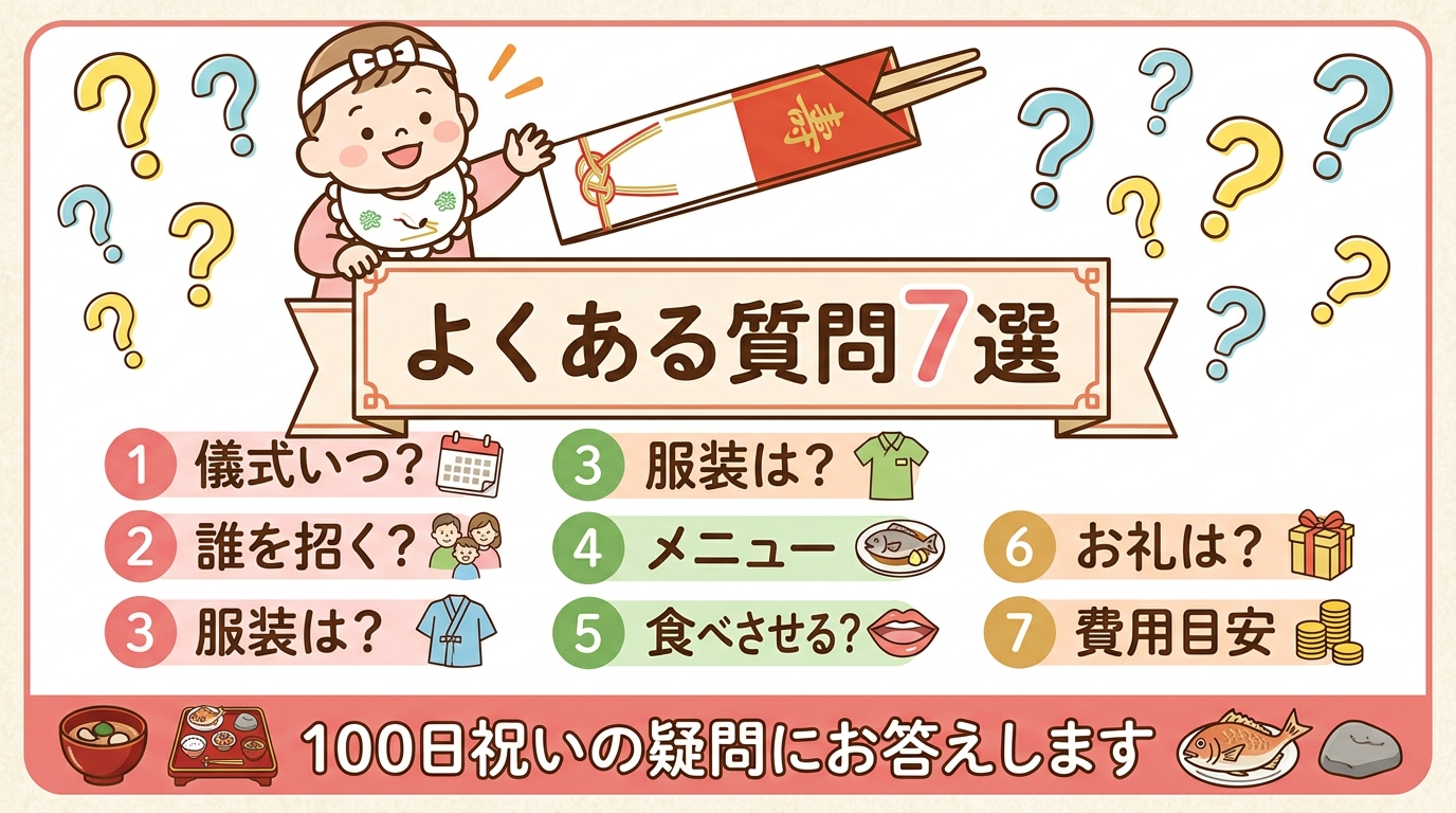 お食い初めfaqページのアイキャッチ画像。明るい背景に赤ちゃんと祝い箸のイラスト、「？」マークを散りばめた周囲、中央に「よくある質問7選」の見出し。下部に「10...
