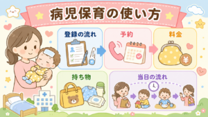 病児保育の利用方法と登録の流れ - 料金・予約・当日の持ち物まで解説
