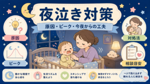 赤ちゃんの夜泣き対策 - 原因・ピーク時期・今夜から試せる寝かしつけの工夫