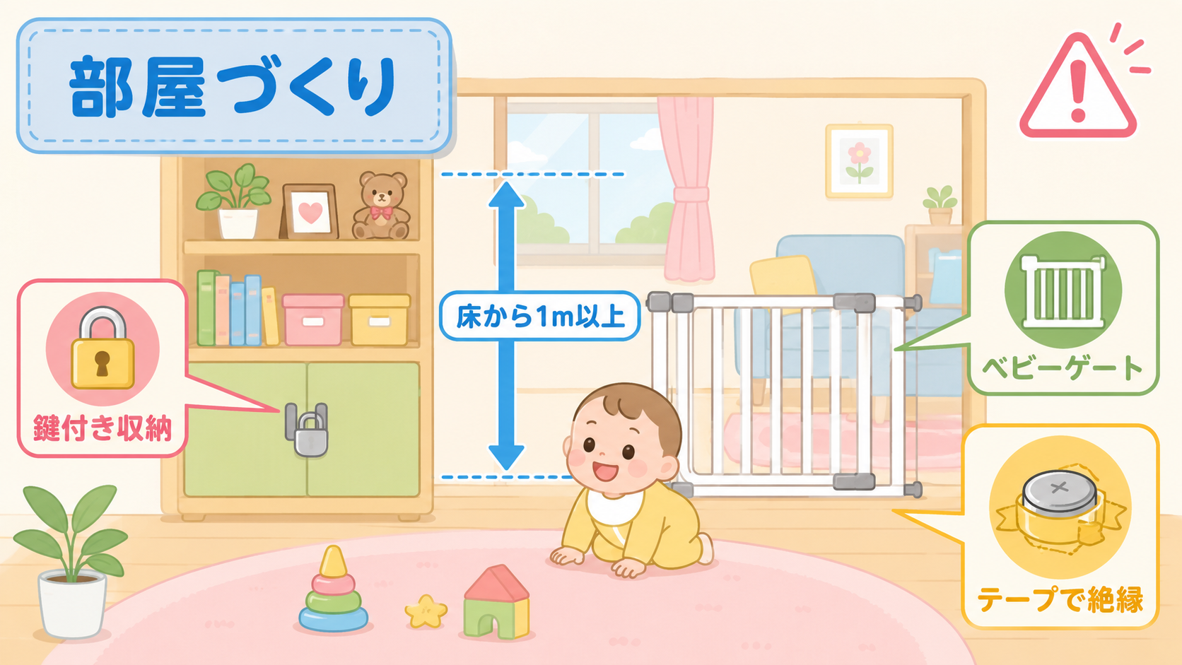 誤飲を防ぐ部屋づくりの断面イラスト。リビングの棚と床を描き、「床から1m以上」の高さ矢印、「鍵付き収納」「ベビーゲート」「テープで絶縁」の3つの対策をアイコンと...
