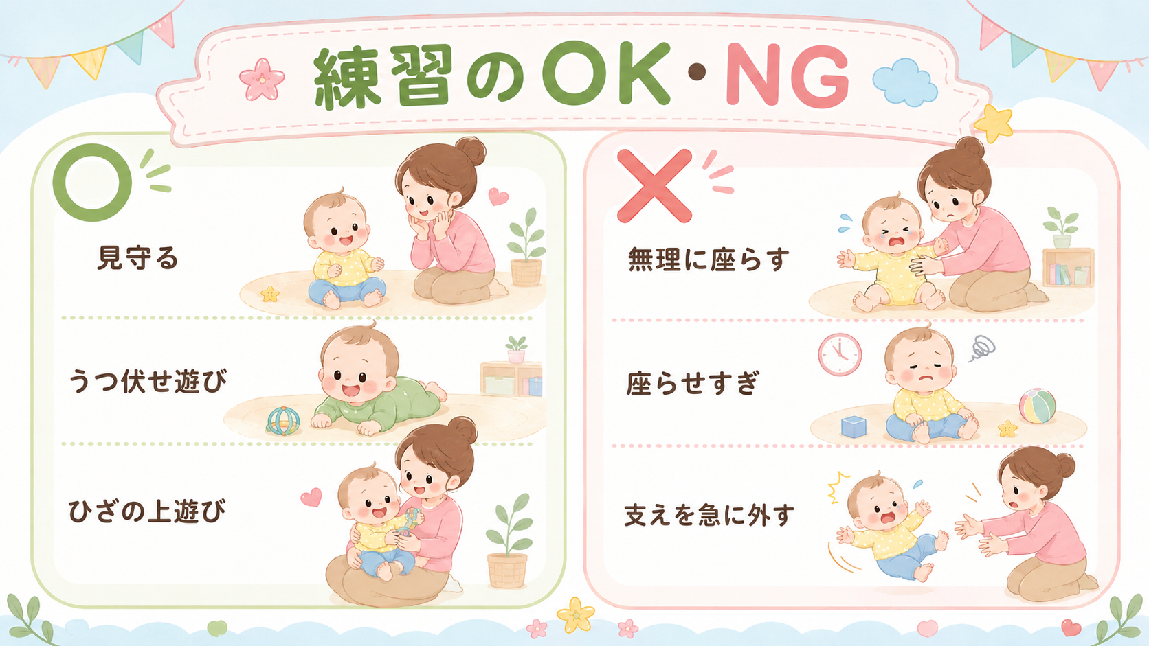お座りの練習に関するokとngの2列比較パネル図解。左列（緑の○印）に「見守る」「うつ伏せ遊び」「ひざの上遊び」、右列（赤の×印）に「無理に座らす」「座らせすぎ...