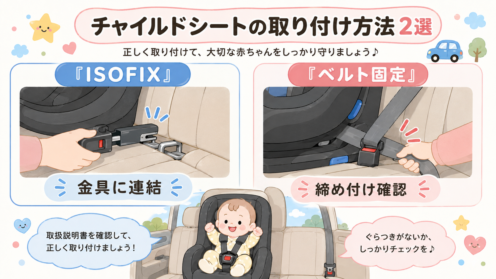 チャイルドシートの取り付け方式2種を対比する図解。左パネル「isofix」は車の座席のすき間にある金具へコネクターをカチッと差し込む手元のイラスト、右パネル「ベ...