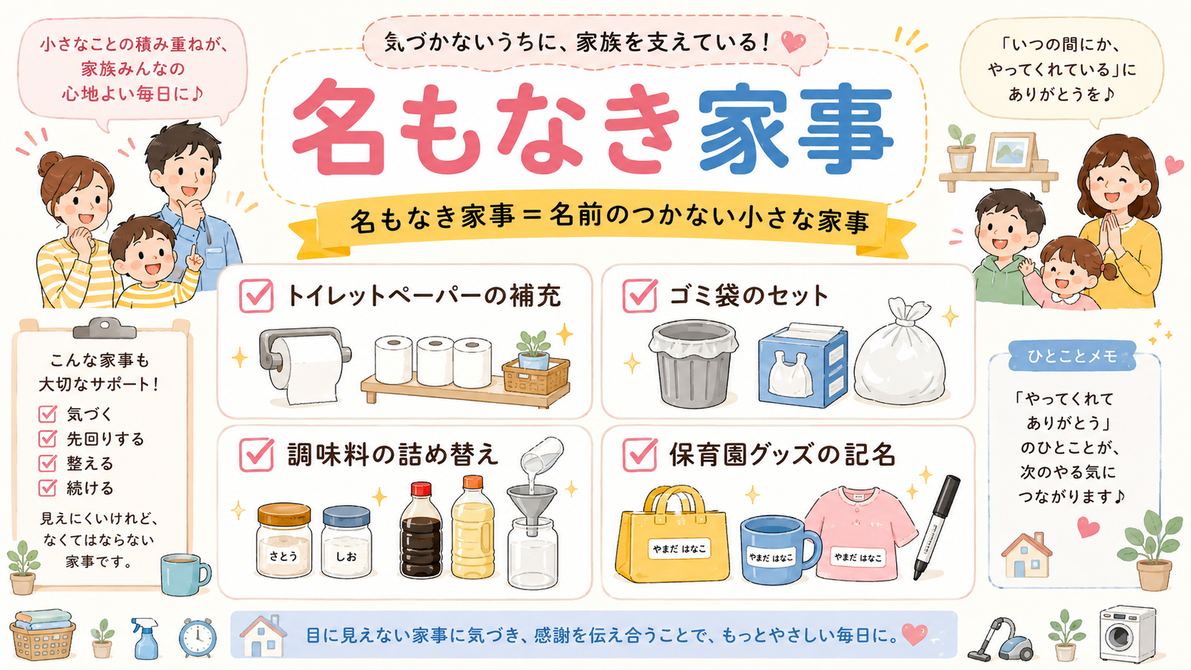 「名もなき家事」の具体例を並べたチェックリスト風インフォグラフィック。「トイレットペーパーの補充」「ゴミ袋のセット」「調味料の詰め替え」「保育園グッズの記名」な...