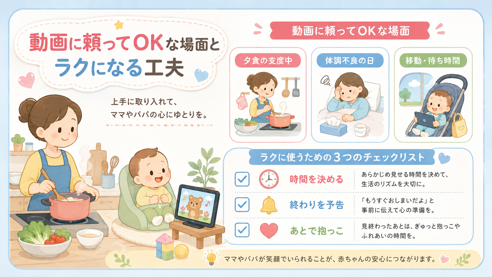 動画に頼ってもいい場面と小さな工夫を示すチェックリスト図。上段に「夕食の支度中」「体調不良の日」「移動・待ち時間」の3場面をアイコン付きカードで並べ、下段にチェ...