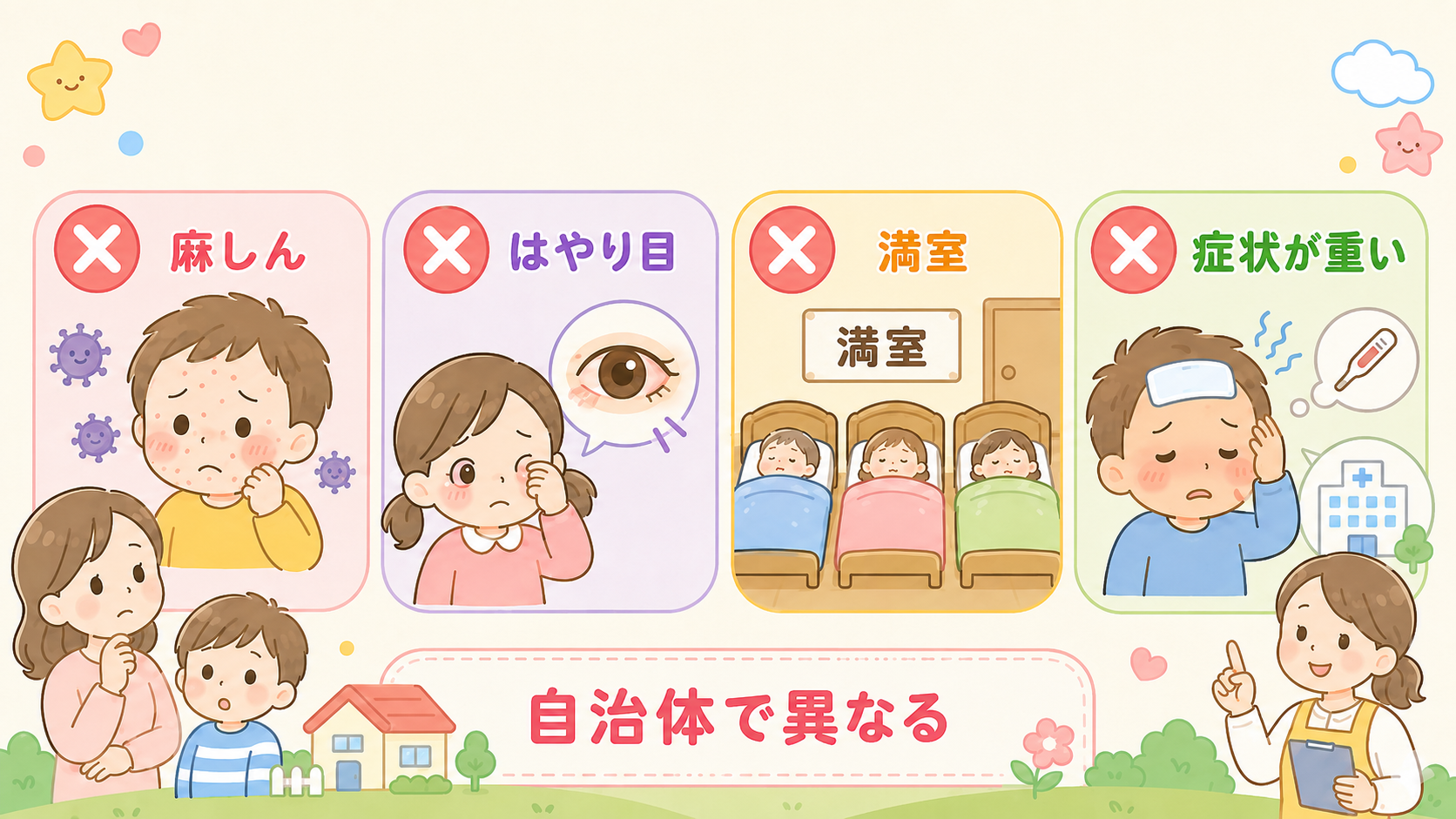 病児保育で預かってもらえないケースの図解。「麻しん」「はやり目」「満室」「症状が重い」の4つを×マーク付きアイコンで並べ、下部に「自治体で異なる」の注記ラベル。...