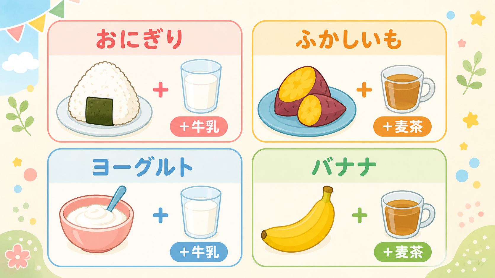 手作り簡単おやつの組み合わせ例の4パネル図。「おにぎり」「ふかしいも」「ヨーグルト」「バナナ」のイラストに「＋牛乳」「＋麦茶」の飲み物ラベルを添える。画像内のす...