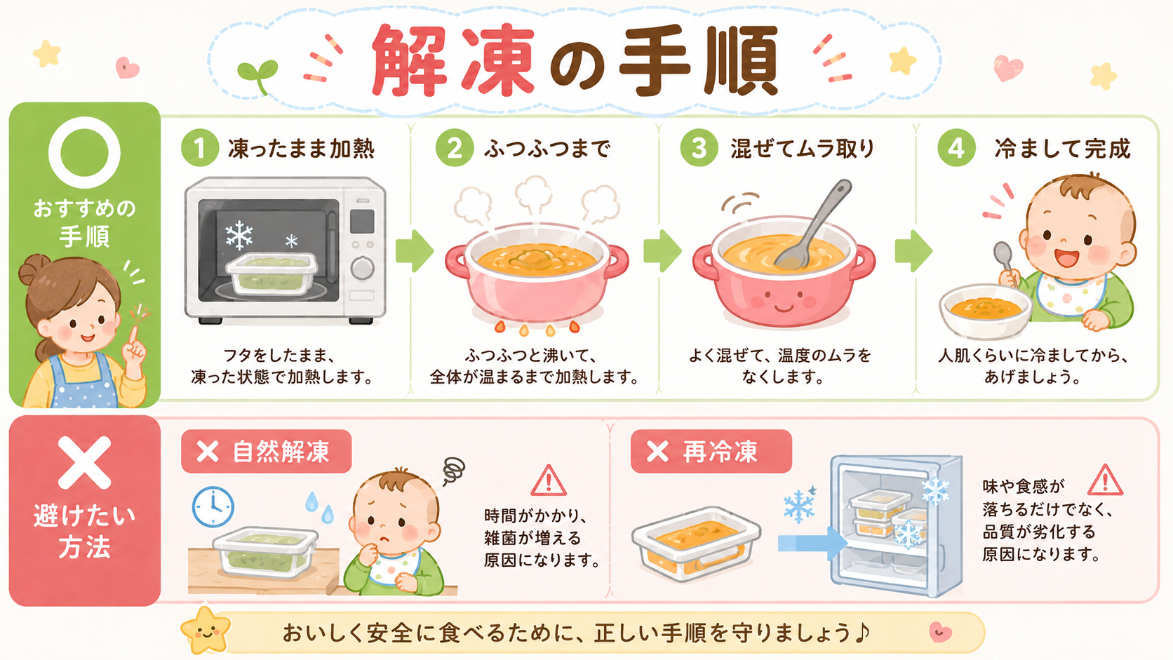 冷凍離乳食の解凍手順を示す○×対比つきフロー図。上段の○側に「凍ったまま加熱」→「ふつふつまで」→「混ぜてムラ取り」→「冷まして完成」の4ステップ、下段の×側に...