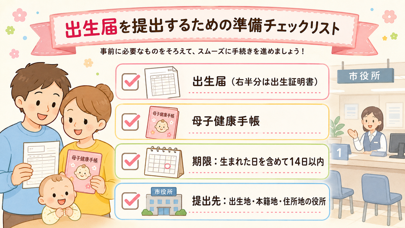 出生届提出の準備を示すチェックリスト風イラスト。「出生届（右半分は出生証明書）」「母子健康手帳」「期限：生まれた日を含めて14日以内」「提出先：出生地・本籍地・...