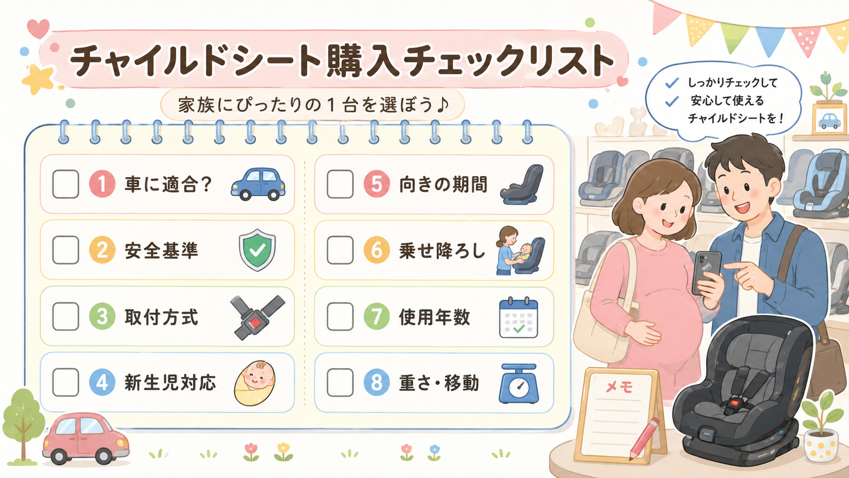 チャイルドシート購入前チェックリストの図解。ノート風のパネルにチェックボックス付きで「車に適合？」「安全基準」「取付方式」「新生児対応」「向きの期間」「乗せ降ろ...