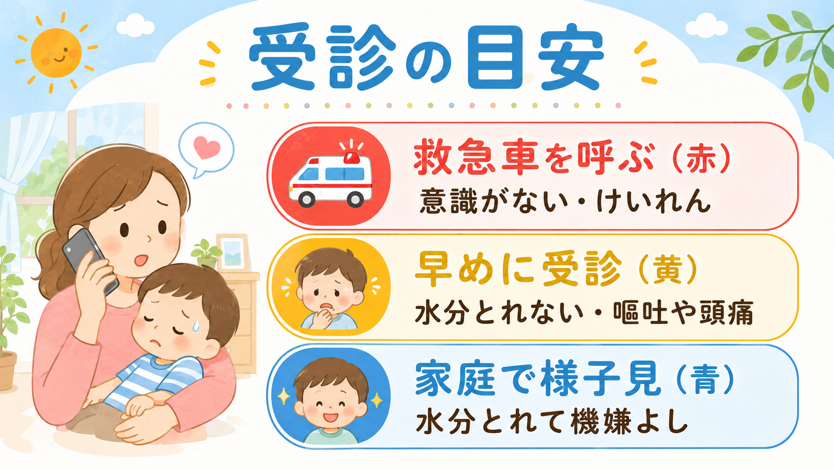 子供の夏バテ・熱中症の受診目安を示す3段階の信号機型インフォグラフィック。「救急車を呼ぶ（赤）：意識がない・けいれん」「早めに受診（黄）：水分とれない・嘔吐や頭...