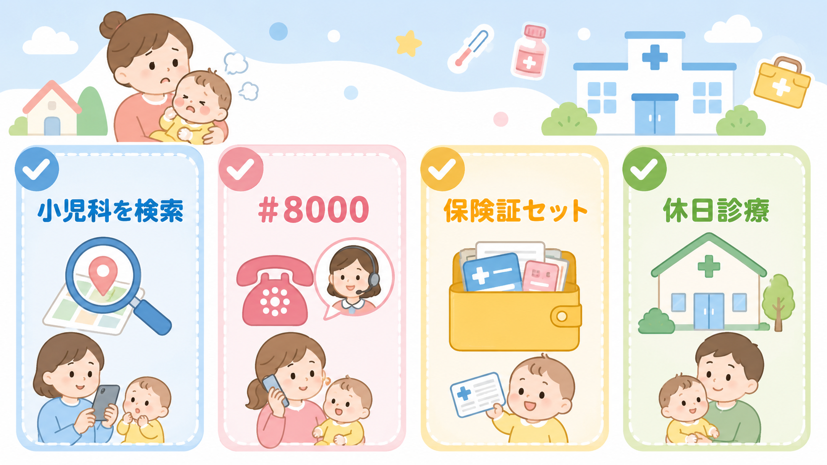 帰省先での急な体調不良への備えチェックリスト図解。「小児科を検索」「＃8000」「保険証セット」「休日診療」の4項目をチェックマーク付きカードで並べる。画像内の...