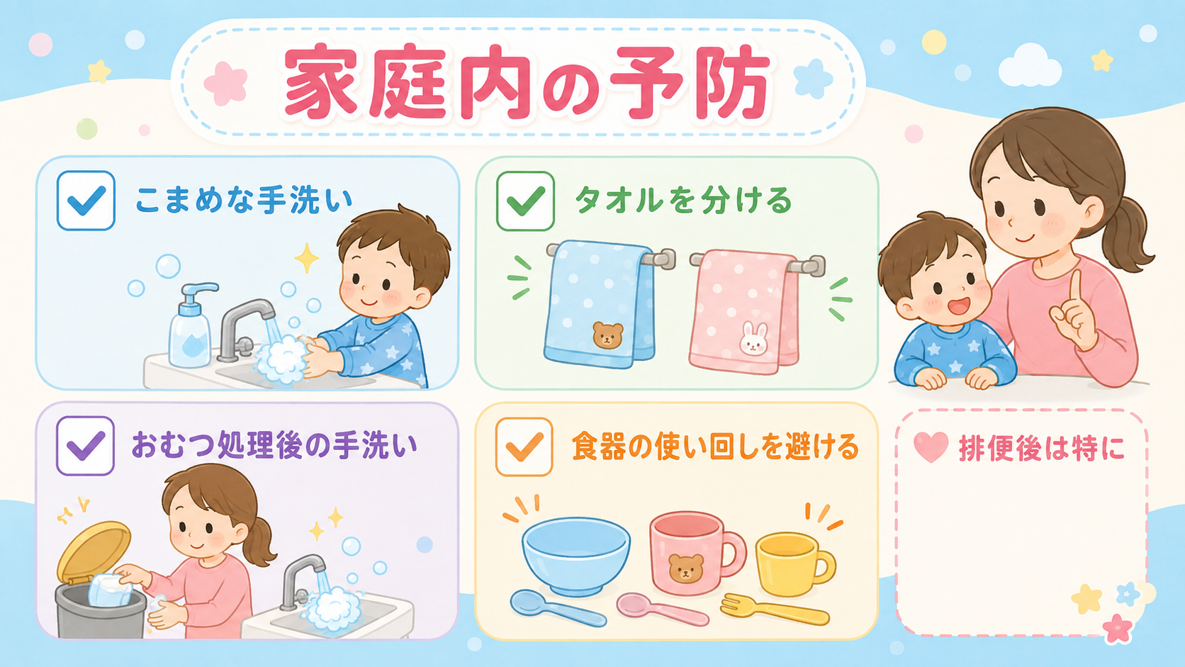 家庭内でのヘルパンギーナ感染予防チェックリスト図解。「こまめな手洗い」「タオルを分ける」「おむつ処理後の手洗い」「食器の使い回しを避ける」の4項目をアイコンとチ...