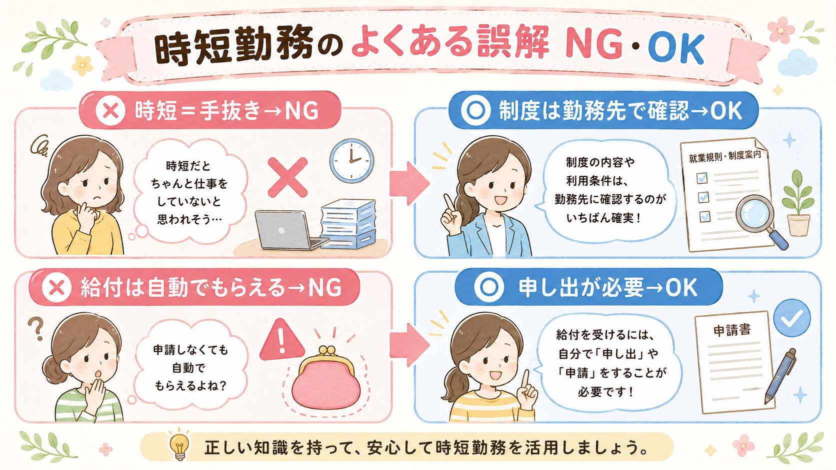 時短勤務のよくある誤解とng・okを対比するインフォグラフィック。バツ印とマル印で「時短＝手抜き→ng」「制度は勤務先で確認→ok」「給付は自動でもらえる→ng...