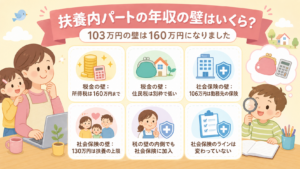 扶養内パートの年収の壁はいくら？103万円の壁は160万円になりました