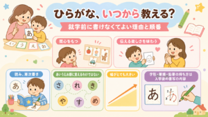ひらがな、いつから教える？｜就学前に書けなくてよい理由と順番