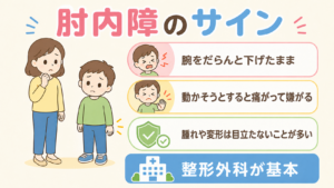 肘内障とは｜腕を下げたまま動かさないときのサインと受診の判断