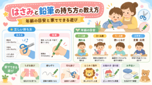 はさみと鉛筆の持ち方の教え方｜年齢の目安と家でできる遊び