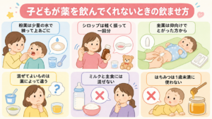 子どもが薬を飲んでくれないときの、粉薬・シロップ・坐薬の飲ませ方