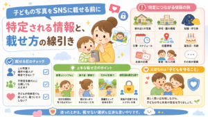 子どもの写真をSNSに載せる前に｜特定される情報と、載せ方の線引き