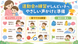 運動会の練習がしんどい子への声かけ｜家でできる練習と当日の備え