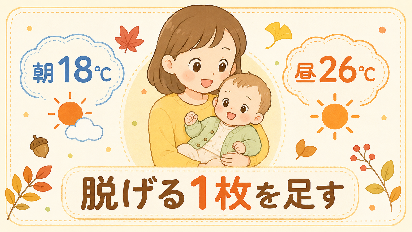 秋の赤ちゃんの服装の考え方を1枚にまとめた表紙イラスト。中央に長袖肌着と薄手カーディガンを着た赤ちゃんを抱く母親を描き、左に「朝18℃」右に「昼26℃」の気温表...