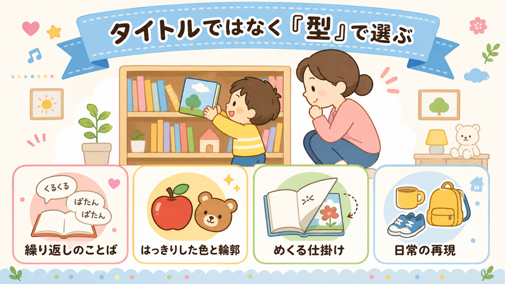 絵本の選び方の全体像を示すバナー付き縦長インフォグラフィック。上段に「タイトルではなく『型』で選ぶ」の帯、中央に本棚の前で絵本を手に取る子どもとしゃがんで見守る...