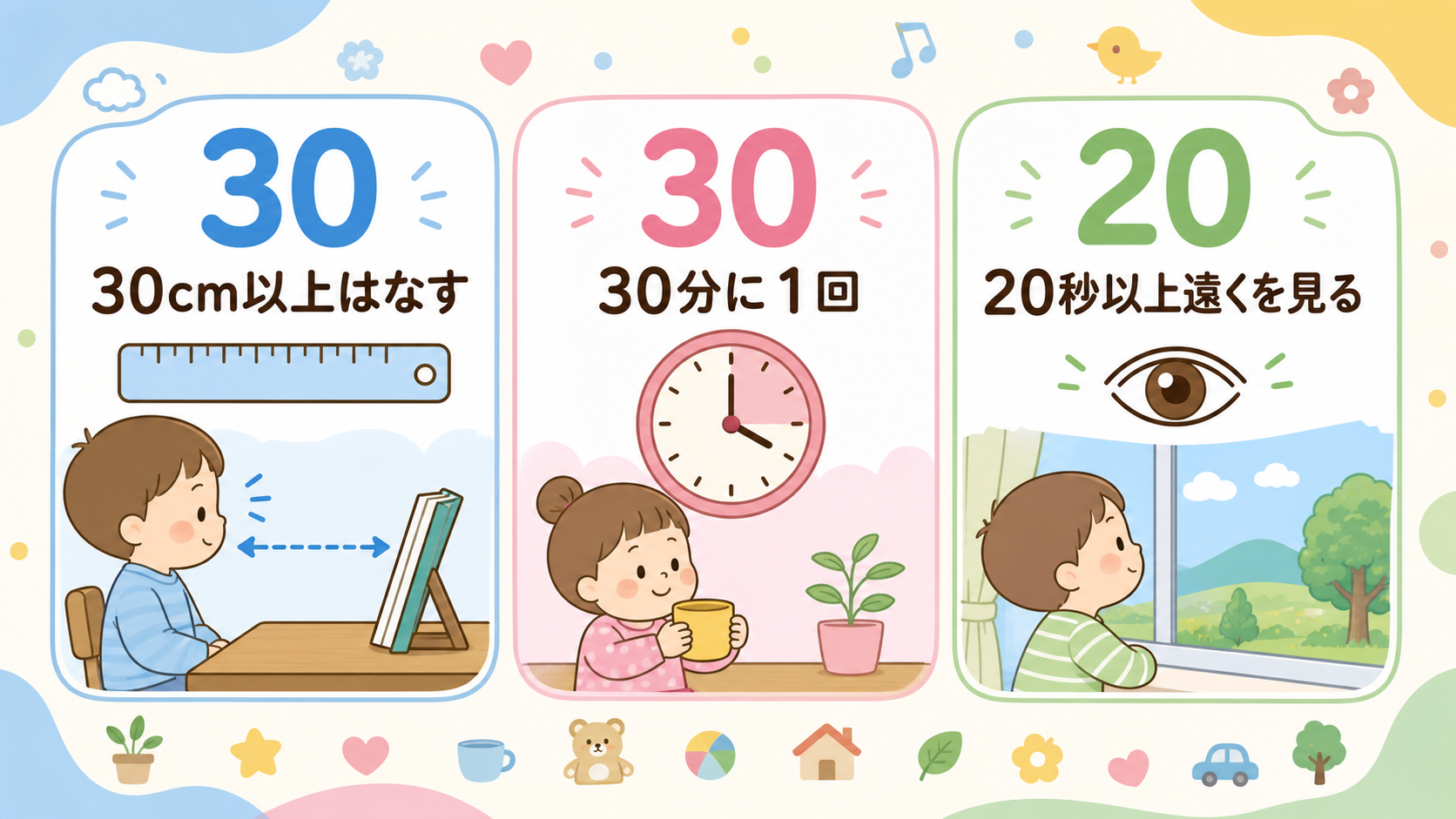 30-30-20ルールを3枚の数字カードで示した図解。「30cm以上はなす」「30分に1回」「20秒以上遠くを見る」のラベルを大きく配置し、それぞれに定規・時計...