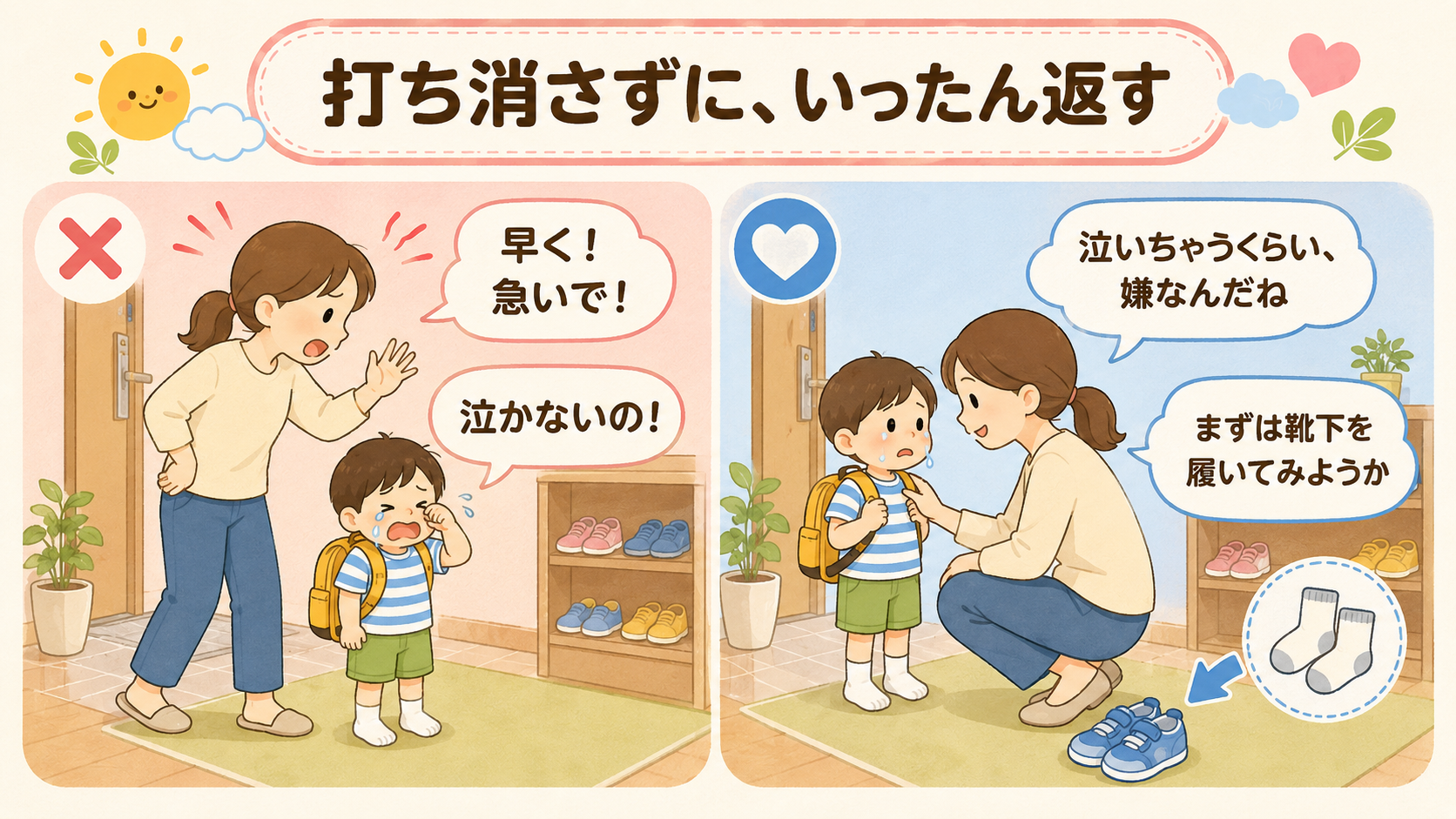 朝の声かけのok例とng例を左右に並べた対比図。左側（赤系・ng）に「早く！急いで！」「泣かないの！」と立ったまま急かす保護者、右側（青系・ok）に「泣いちゃう...