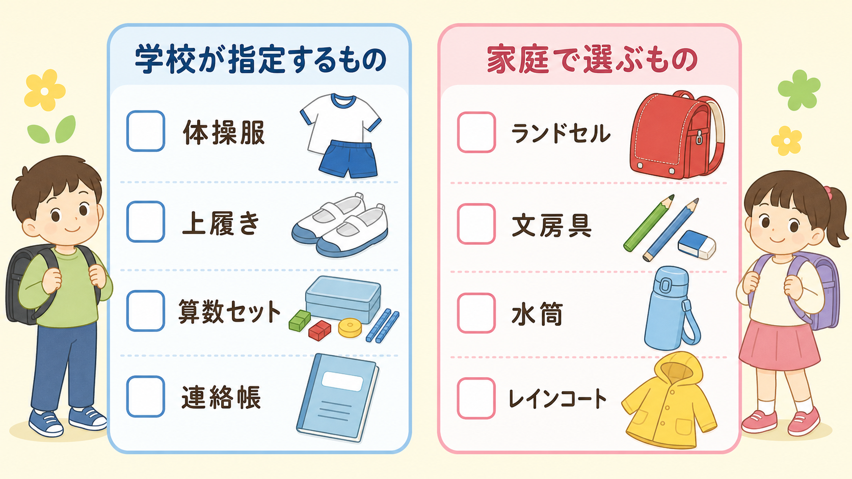 入学準備の持ち物を2列に分けたチェックリスト図解。左列に「学校が指定するもの」（体操服・上履き・算数セット・連絡帳）、右列に「家庭で選ぶもの」（ランドセル・文房...
