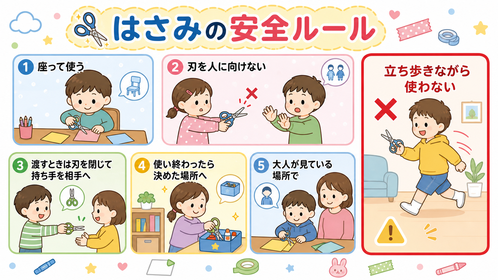 はさみの安全ルールを5項目のチェックリストで示した図解。「①座って使う」「②刃を人に向けない」「③渡すときは刃を閉じて持ち手を相手へ」「④使い終わったら決めた場...