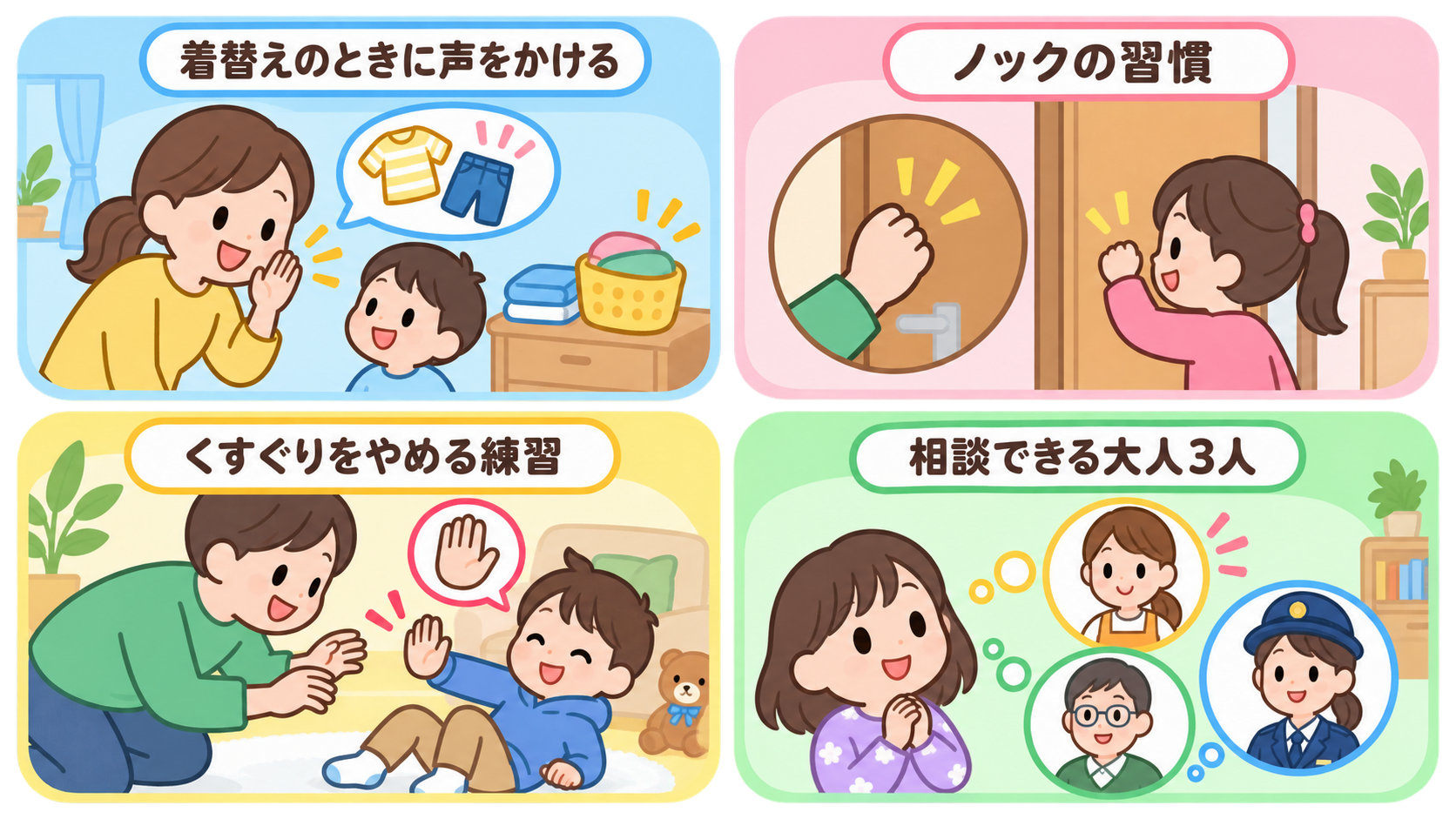 家庭でできる練習を4枚のカードで示した図解。「着替えのときに声をかける」「ノックの習慣」「くすぐりをやめる練習」「相談できる大人3人」のラベルを配置し、それぞれ...