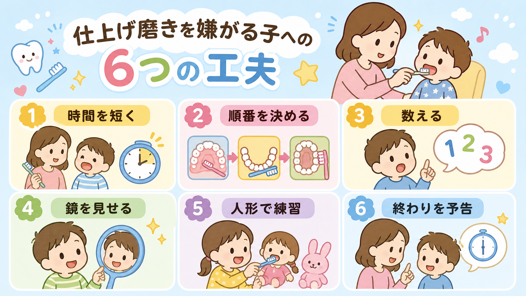 仕上げ磨きを嫌がる子への工夫を6枚のカードで示した図解。「時間を短く」「順番を決める」「数える」「鏡を見せる」「人形で練習」「終わりを予告」のラベルを配置し、そ...