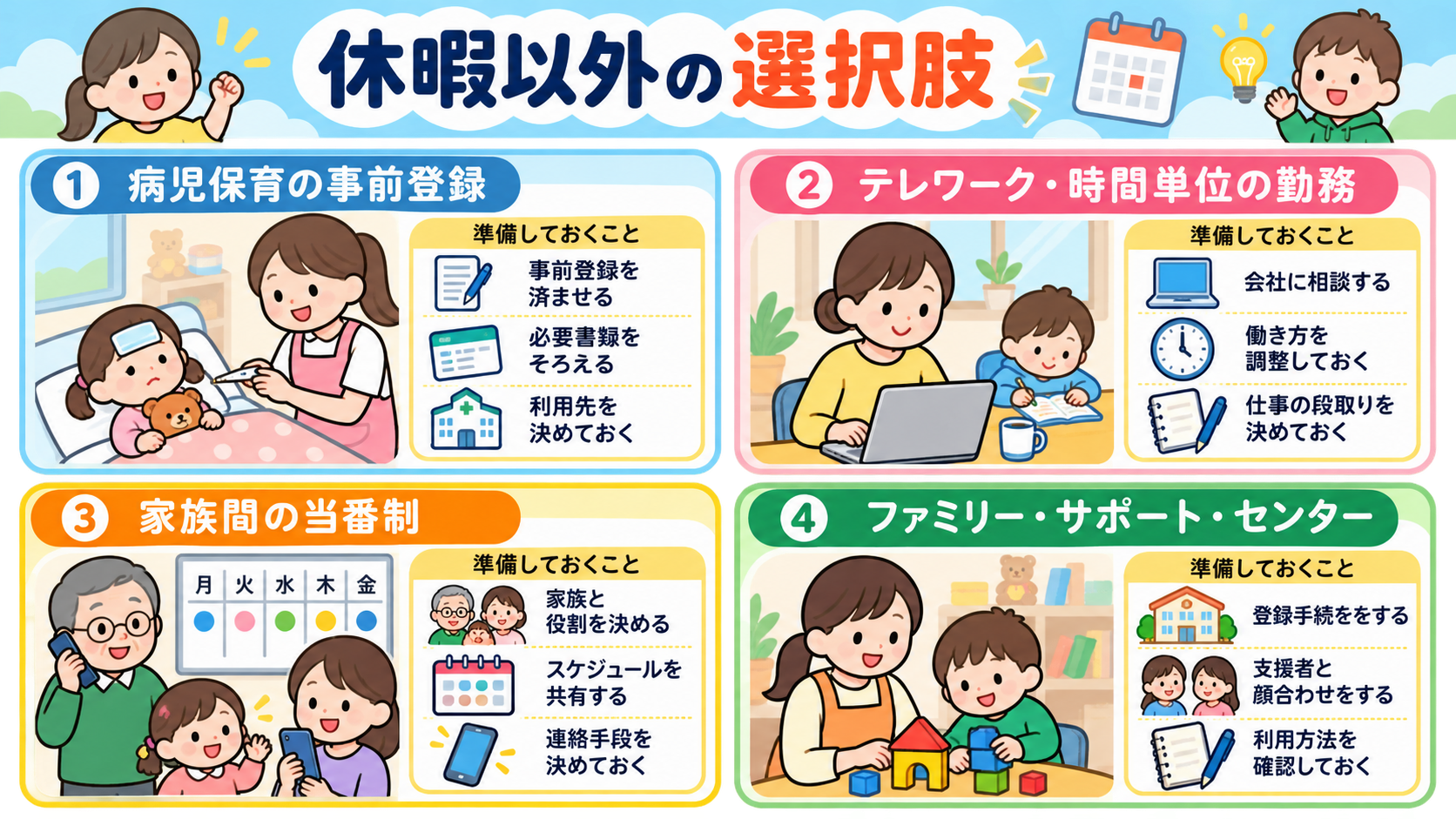 休暇以外の選択肢を4つのカードで示した図解。「①病児保育の事前登録」「②テレワーク・時間単位の勤務」「③家族間の当番制」「④ファミリー・サポート・センター」の4...