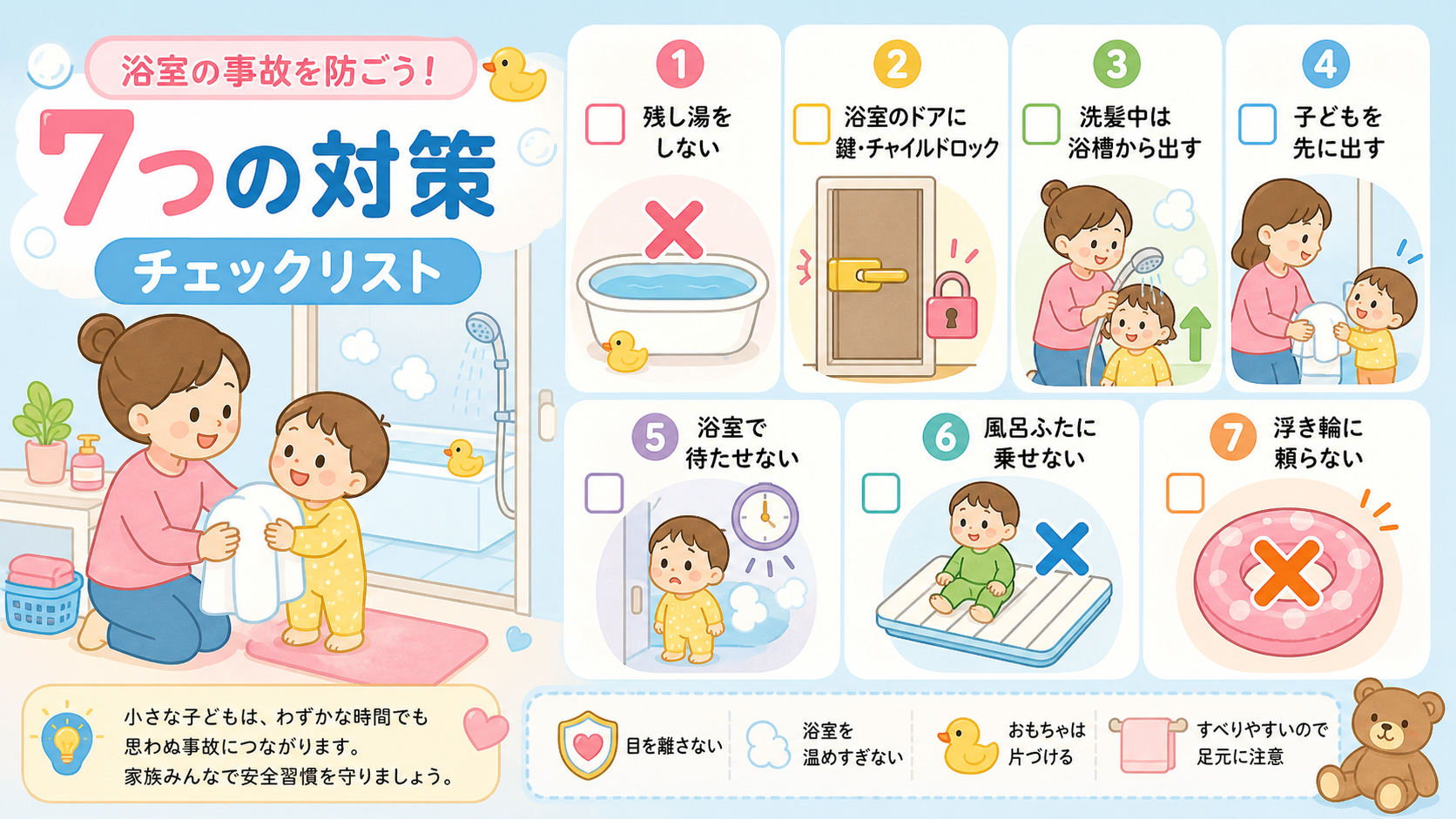 浴室の事故防止7つの対策をチェックリスト形式で並べた図解。「残し湯をしない」「浴室のドアに鍵・チャイルドロック」「洗髪中は浴槽から出す」「子どもを先に出す」「浴...