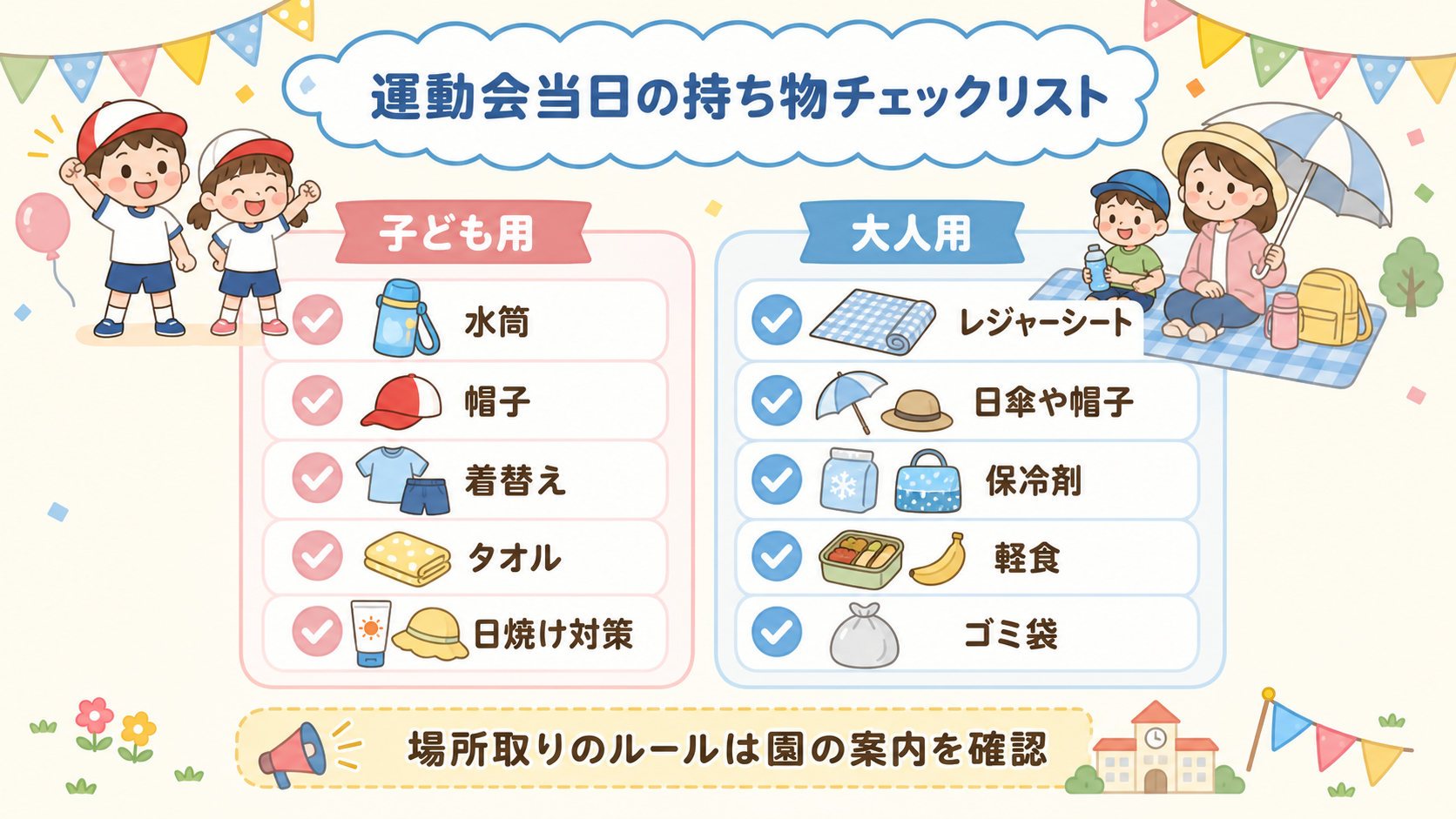 運動会当日の持ち物チェックリストを2列で示した図解。左列「子ども用：水筒・帽子・着替え・タオル・日焼け対策」右列「大人用：レジャーシート・日傘や帽子・保冷剤・軽...