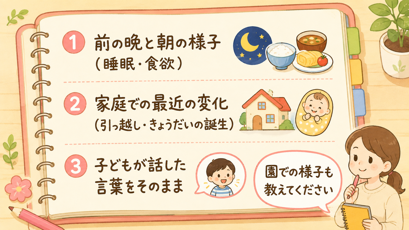 園や学校に相談するときに伝えると役立つ3項目をまとめた連絡帳風の図。開いたノートの形の枠の中に「前の晩と朝の様子（睡眠・食欲）」「家庭での最近の変化（引っ越し・...