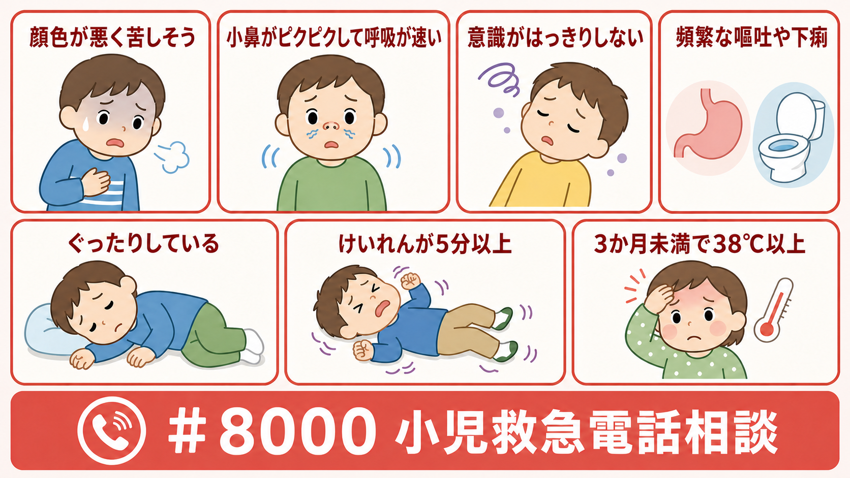 至急受診が必要なサインを赤枠で7項目並べた注意喚起の図解。「顔色が悪く苦しそう」「小鼻がピクピクして呼吸が速い」「意識がはっきりしない」「頻繁な嘔吐や下痢」「ぐ...