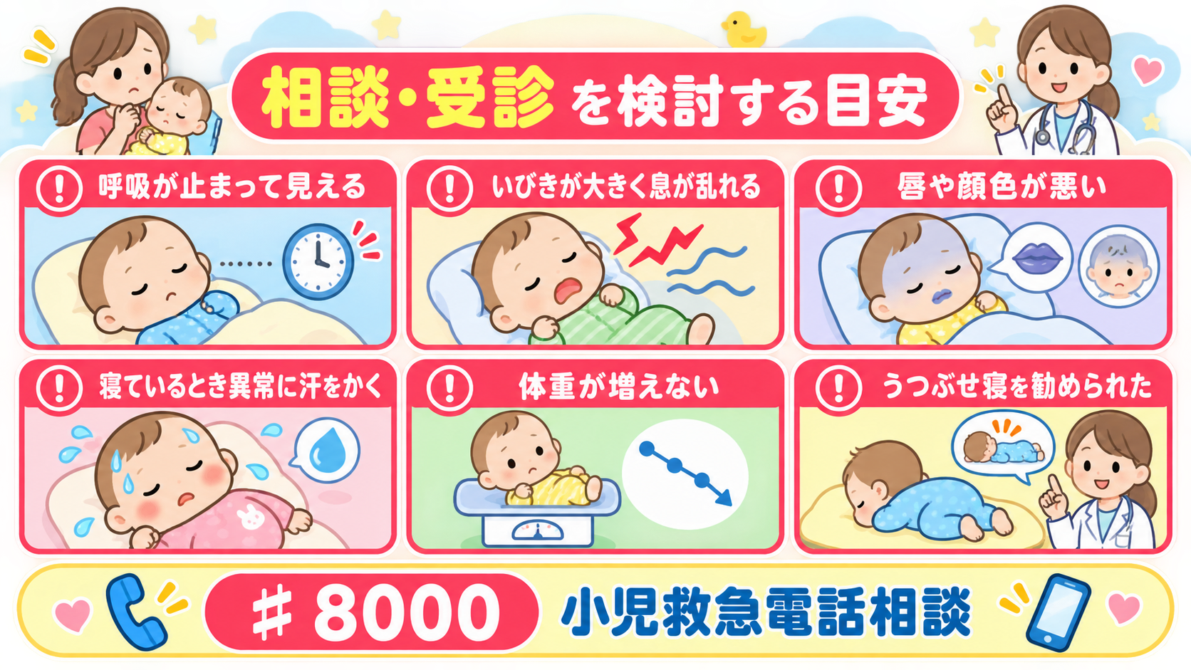 相談・受診を検討する目安を赤枠で6項目並べた注意喚起の図解。「呼吸が止まって見える」「いびきが大きく息が乱れる」「唇や顔色が悪い」「寝ているとき異常に汗をかく」...