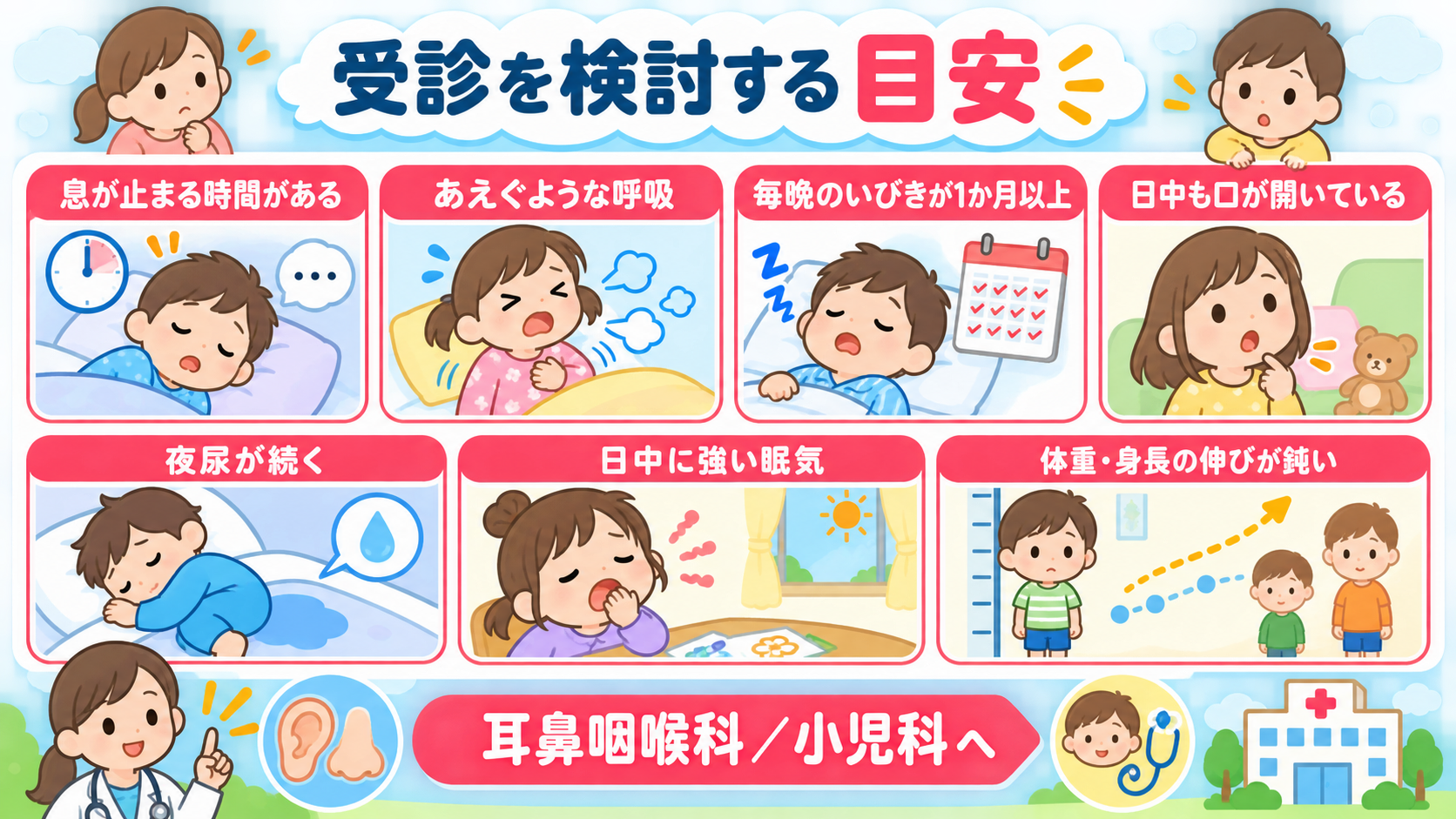 受診を検討する目安を赤枠で7項目並べた注意喚起の図解。「息が止まる時間がある」「あえぐような呼吸」「毎晩のいびきが1か月以上」「日中も口が開いている」「夜尿が続...