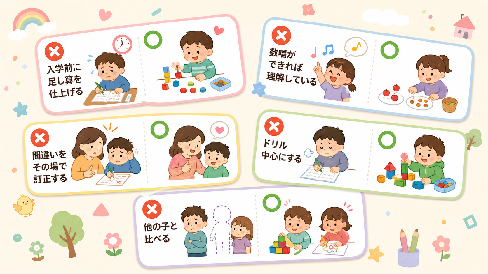 数の教え方のNG5例を「×」アイコンで並べ、右に「○」の対応を対比配置した図解。「入学前に足し算を仕上げる」「数唱ができれば理解している」「間違いをその場で訂正...