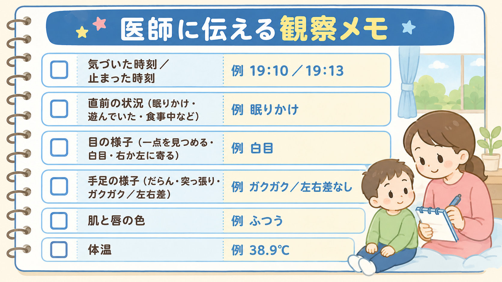 医師に伝えるための観察メモをチェックボックス形式で並べた表の図。「気づいた時刻／止まった時刻」「直前の状況（眠りかけ・遊んでいた・食事中など）」「目の様子（一点...