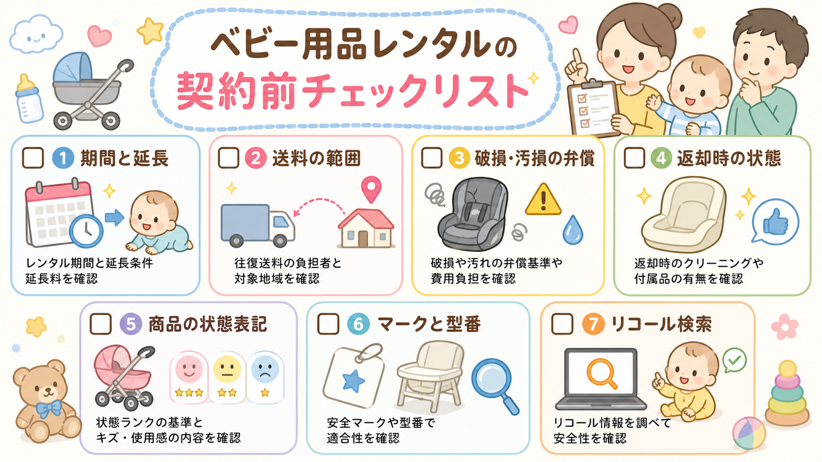 ベビー用品レンタルの契約前チェックリストを7項目のチェックボックス付きリストで示した図解。「期間と延長」「送料の範囲」「破損・汚損の弁償」「返却時の状態」「商品...