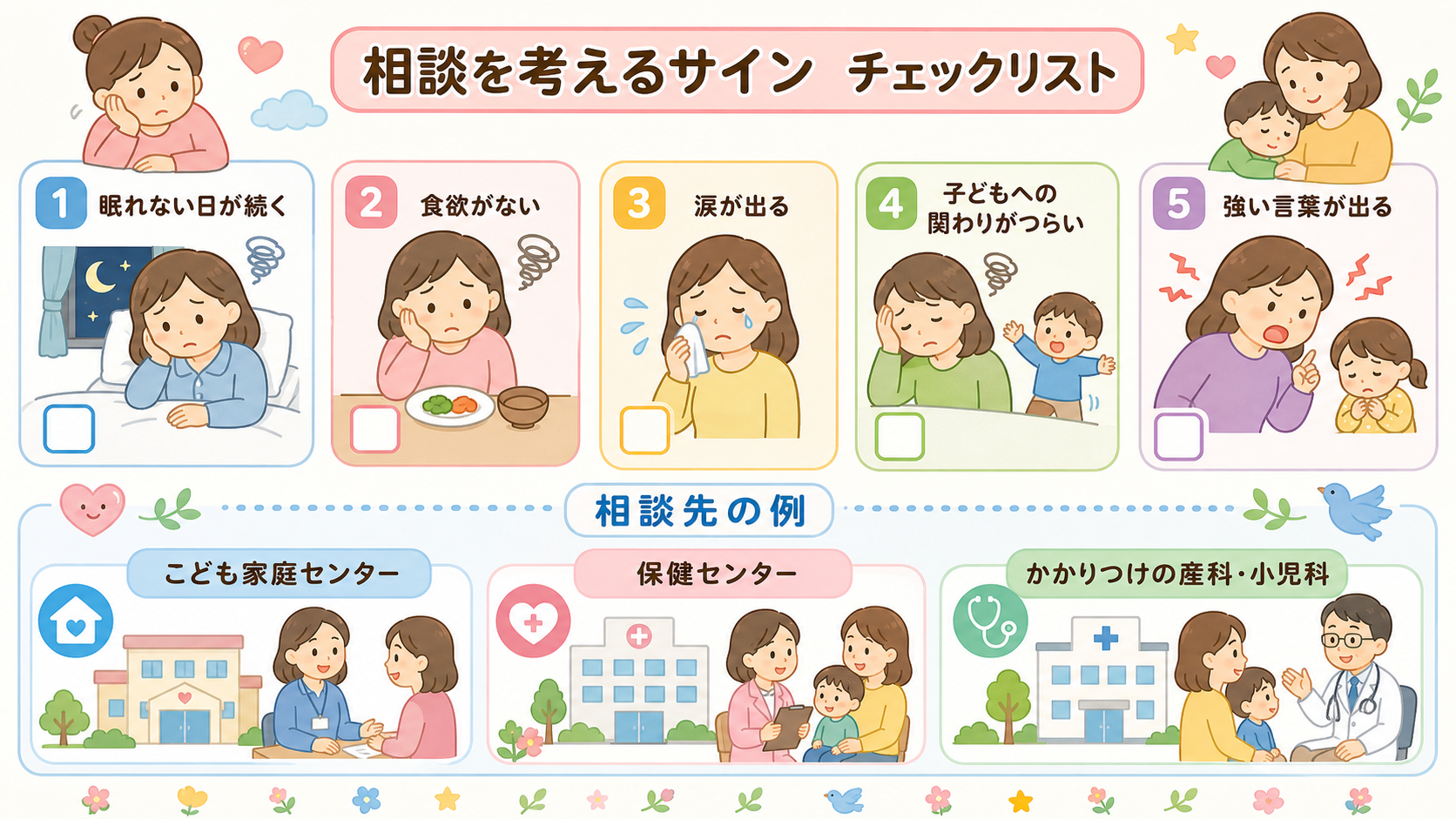 相談を考えるサインを5項目のチェックリスト形式で並べた図解。「眠れない日が続く」「食欲がない」「涙が出る」「子どもへの関わりがつらい」「強い言葉が出る」の日本語...