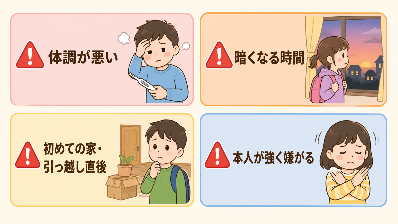留守番を見送る判断基準を4枚の注意カードで示した図解。「体調が悪い」「暗くなる時間」「初めての家・引っ越し直後」「本人が強く嫌がる」のラベルを付け、赤系の注意ア...